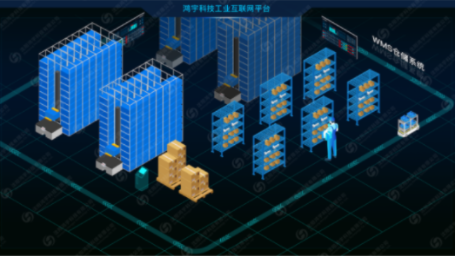 WMS�ִ�����ϵͳ