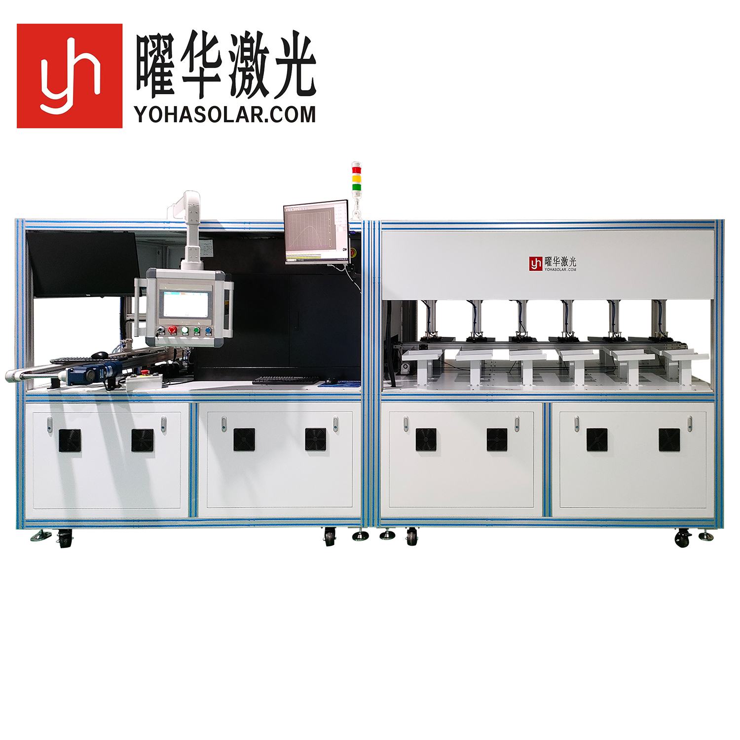 �׻��൵λ�Զ����ƬEL+IV��ѡһ��� ELȱ�ݼ���� Ч���Զ���ѡ