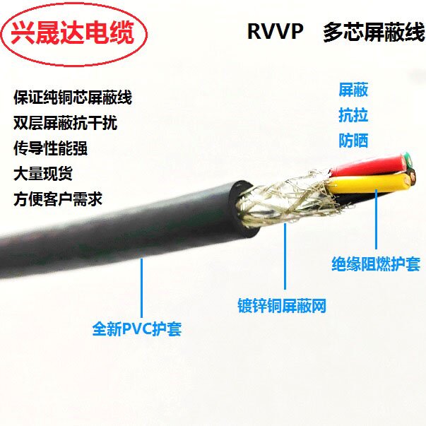 RVVP ���� ͭо������ϩ��Ե��������ϩ���ס���֯���������� ͭо��  ��ͭ���� ���ɴ����