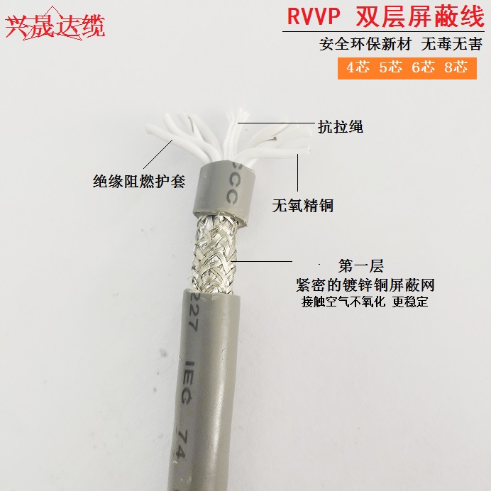 RVVP���� ��ͭ���� ���ε��� ��Դ������  ������ء������豸���� ���������Ǳ��豸������ ���ɴ����