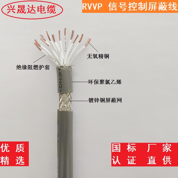 RVVP ���� ͭо������ϩ��Ե��������ϩ���ס���֯���������� ��Դ������ ��ͭ���� ���ɴ�