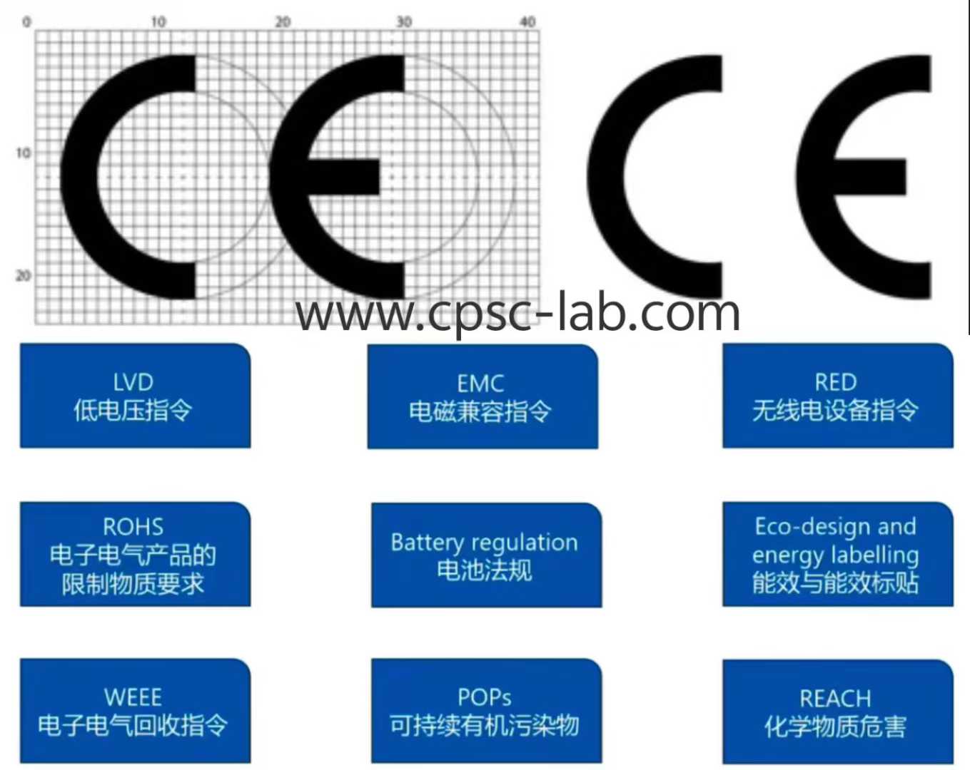 ŷ��CE-MD��֤����֤��