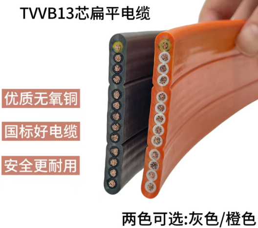 �쳵�г���ƽ����TVVB13*2.5mm2��ɫ/��ɫ��ѡ