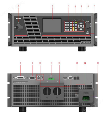������S7000P-15K-0100-0600˫��ֱ����Դ