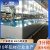 ���껷��7075���� 3003�Ͻ����嶨��